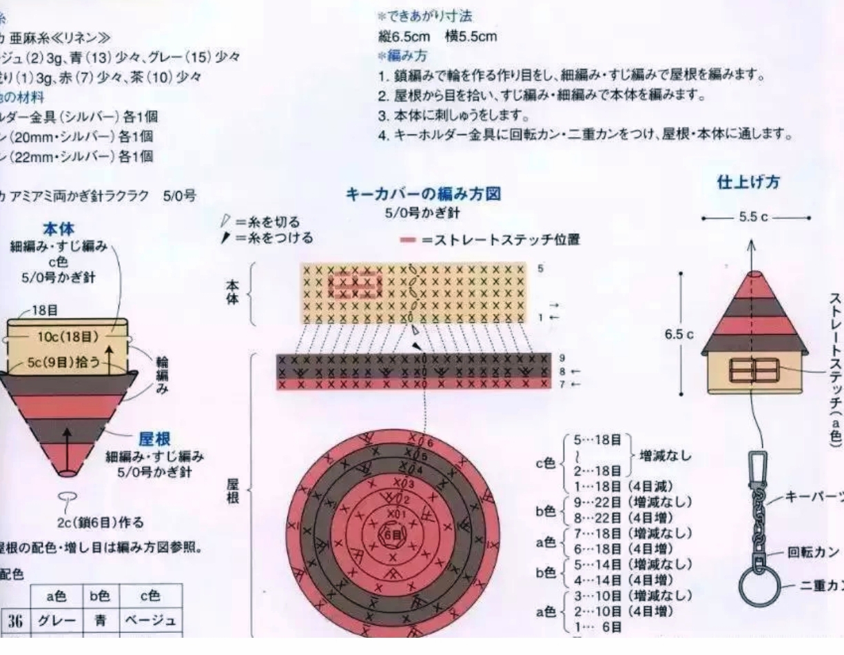百搭时尚女士毛线包包钩针编织,钩针钩今年最时尚包包视频教程