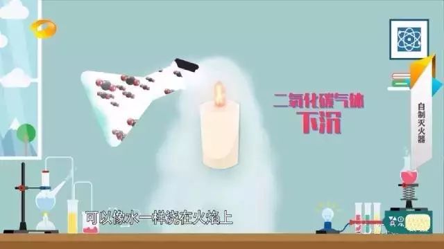 稀奇古怪的灭火器,各种灭火器是怎么制造的