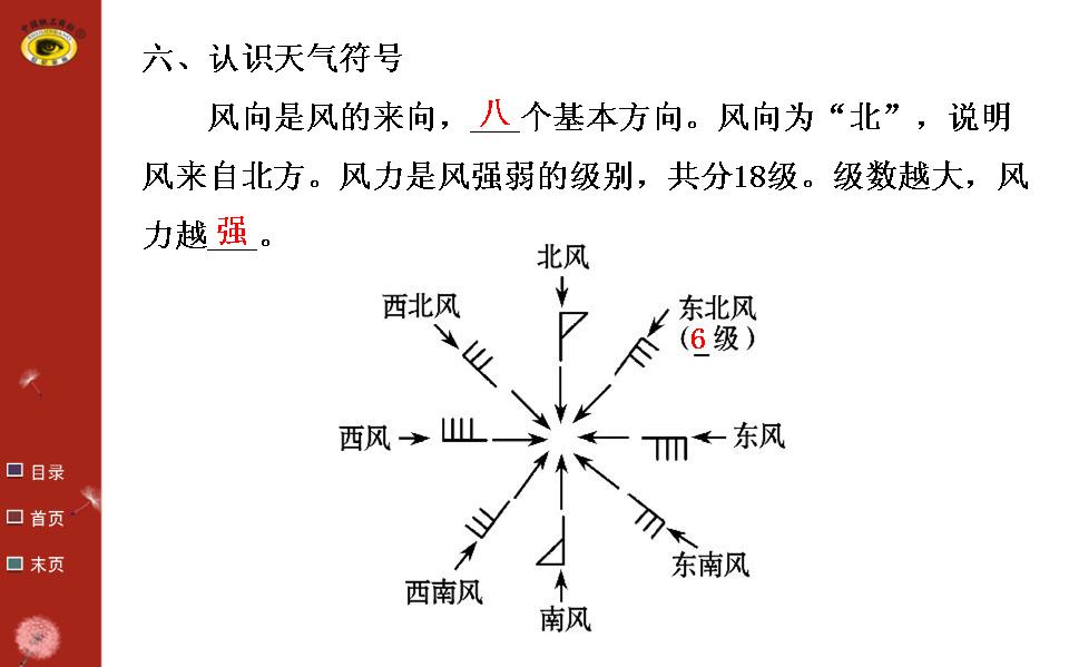 中考地理复习要点最新版,地理教学课件优质ppt