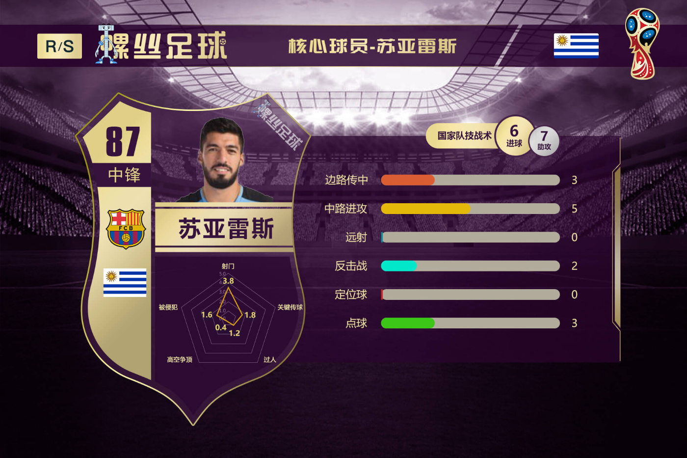 世界杯32强巡礼,世界杯32强巡礼之巴拿马