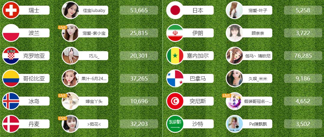 龙珠直播体育赛事,龙珠直播足球比赛主播