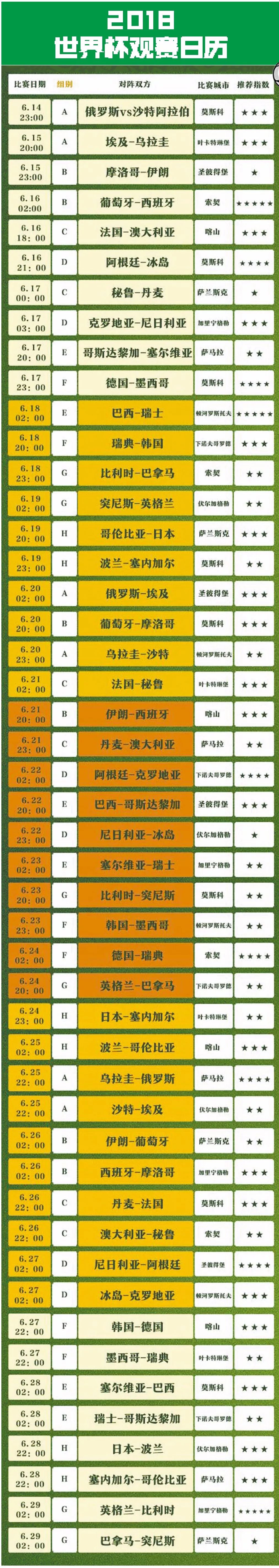 昆明看球赛的好地方,昆明氛围好的地方推荐