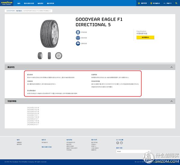 固特异f1轮胎质量怎么样,固特异f1很滑