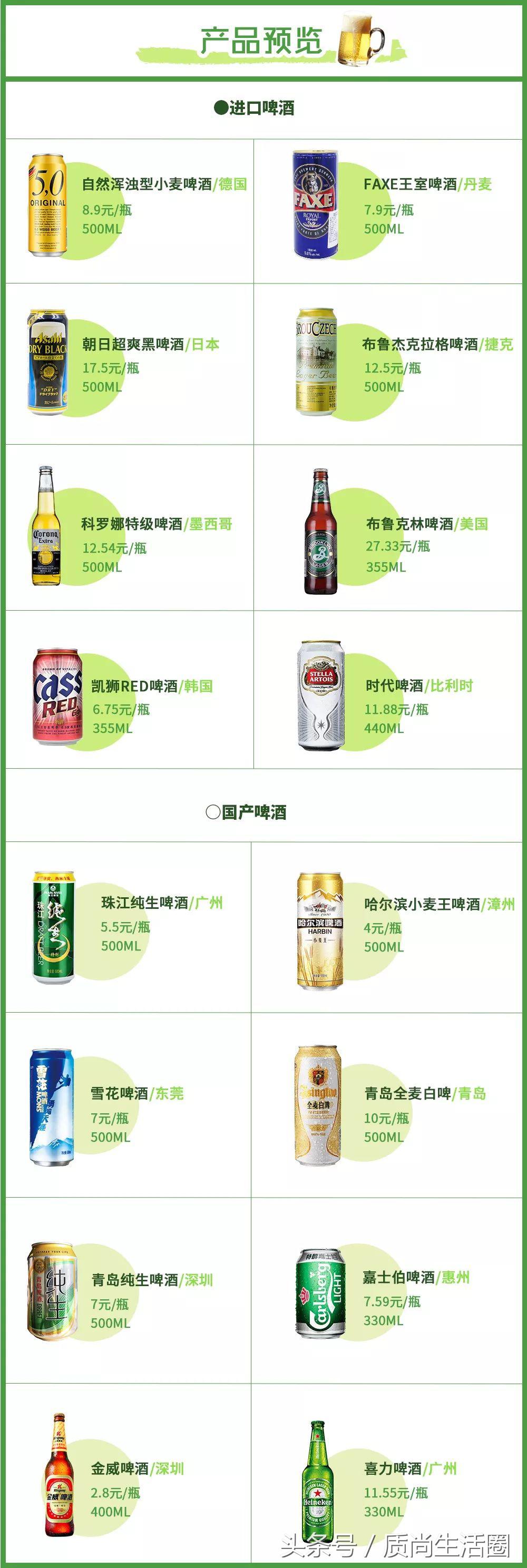 又要黄又要爽？选不好它男人连世界杯都不想看了……