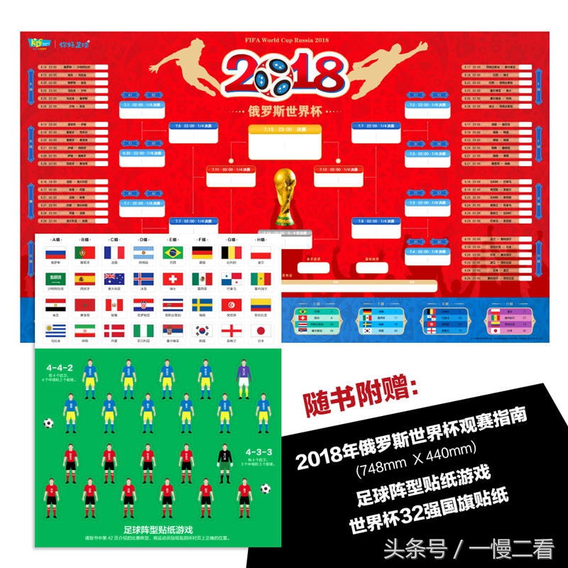 关于足球的书有哪些,世界杯开始了