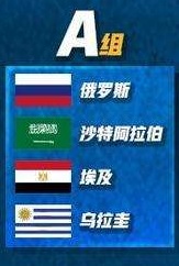 苏联vs白俄罗斯谁更强,俄罗斯算不算领头羊