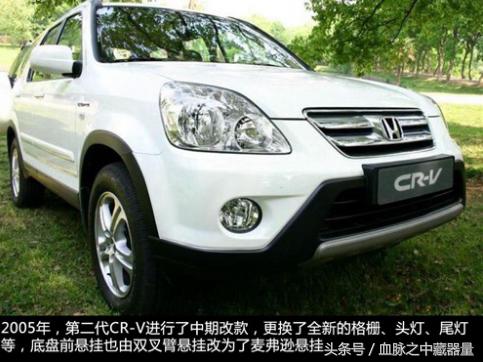 本田CRV进化史（之第二代CRV）