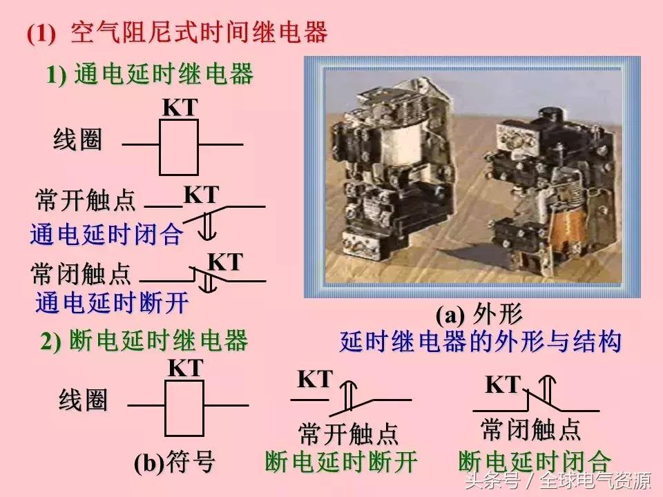 电机控制技术教材,现代电机控制技术