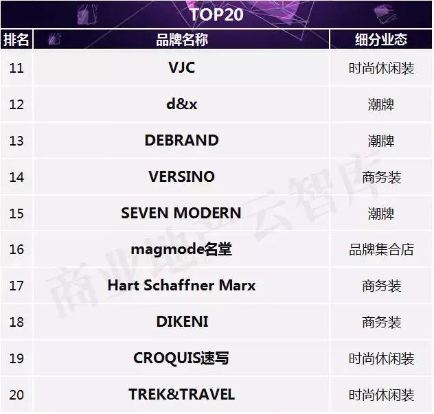 利郎简约而不简单下一句,利郎简约不简单广告语