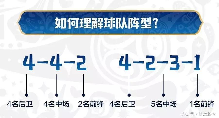 老司机秒懂高尔夫,新手熟练掌握3个技巧秒变老司机