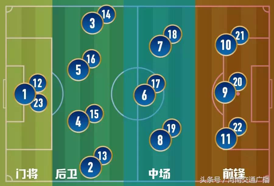 足球小白入门知识赌球,足球小白看懂球赛