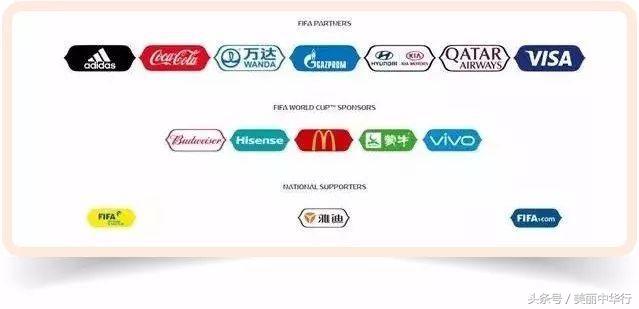 2018世界杯中国止步,2018年世界杯中国参赛了吗