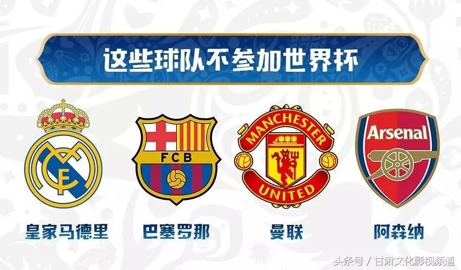 5分钟“懂球老司机”速成秘笈，想看世界杯赶紧戳进来做功课！