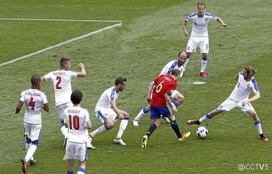 足球技巧基本知识入门视频,新手小白一定要懂的足球知识