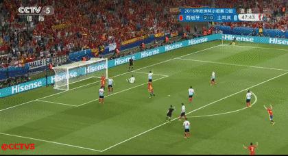 足球技巧基本知识入门视频,新手小白一定要懂的足球知识