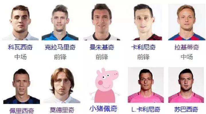 世界杯伪球迷答题,世界杯伪球迷攻略