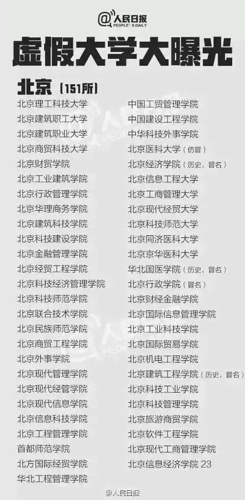 宁夏高考填报志愿时间和截止时间,宁夏高考是先出成绩再填报志愿吗