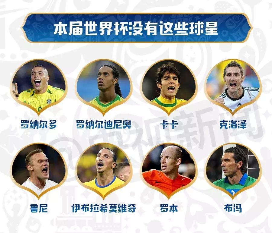 足球小白入门知识赌球,足球小白新手训练