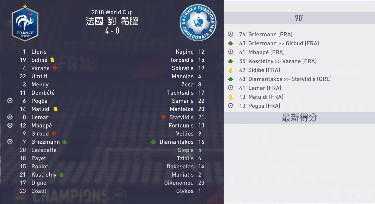 fifa18世界杯葡萄牙夺冠,FIFA18世界杯