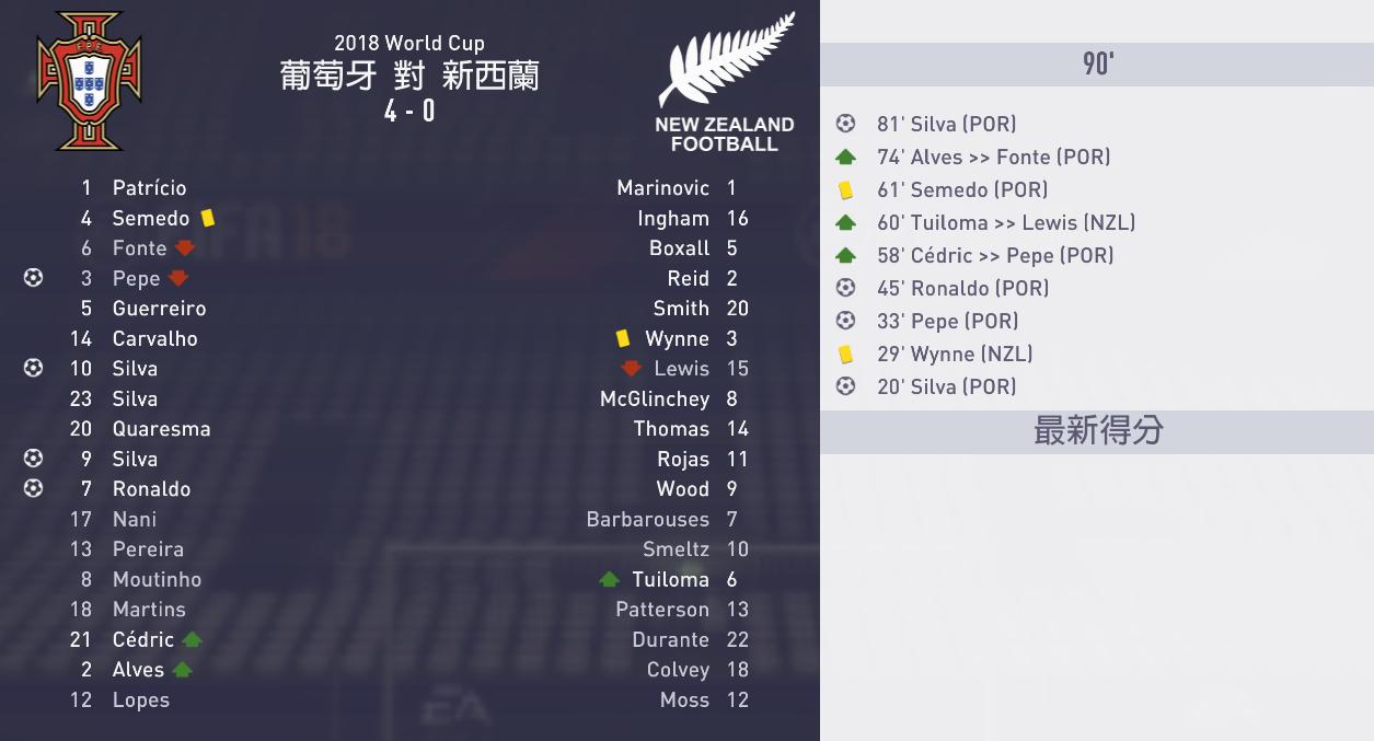 fifa18世界杯决赛,fifa18世界杯传奇