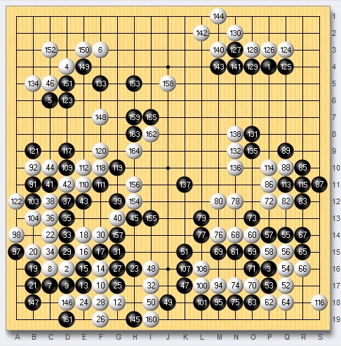 谢科对一力辽的战绩,谢科战胜星阵