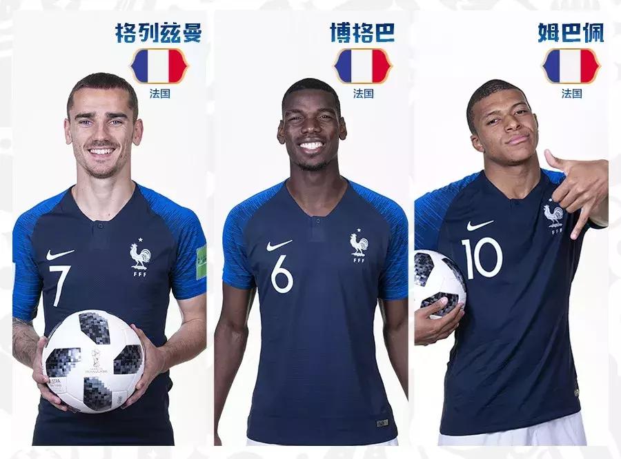 足球小白速成高手,足球小白讲解