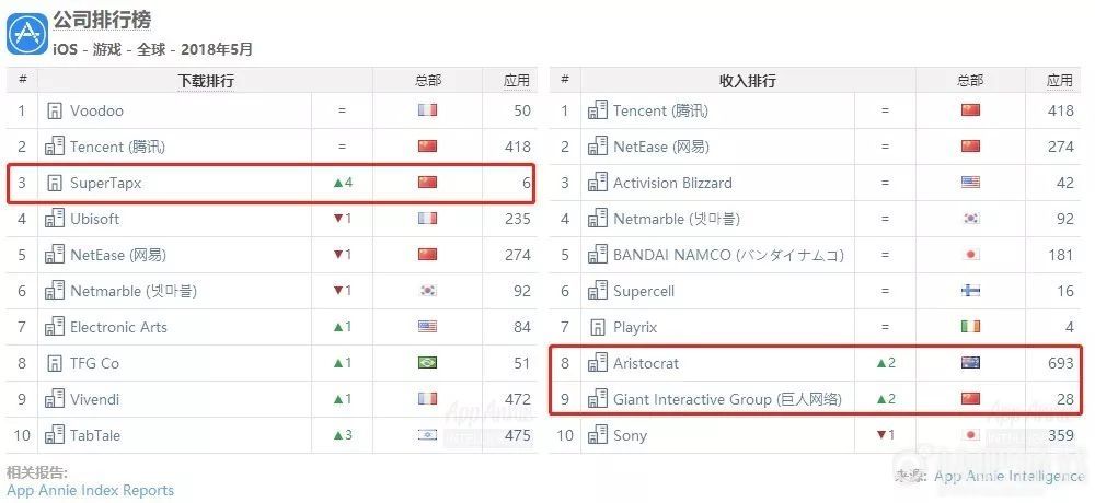 快吧游戏日报命令与征服战争机器上古卷轴齐出