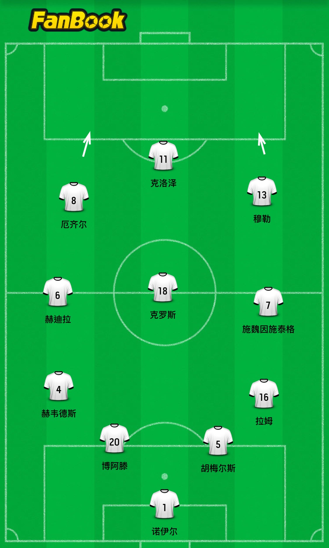 勒夫时代德国队世界杯,勒夫最新比赛消息