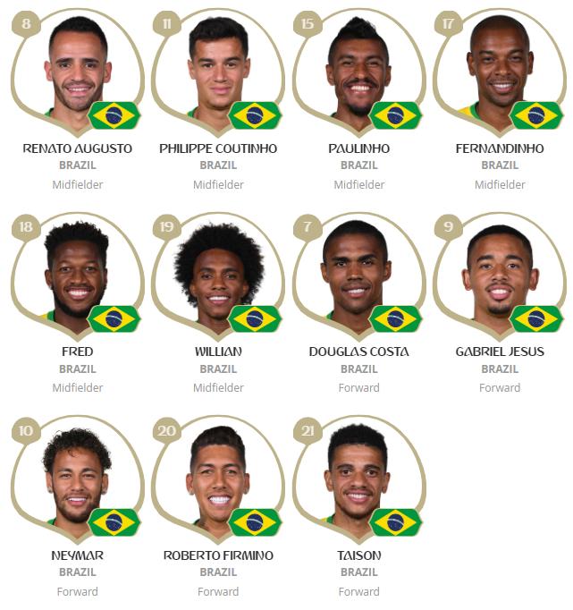 巴西队定妆,巴西世界杯巴西队1:7输德国