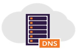 web应用防火墙,带你快速了解极盾安全