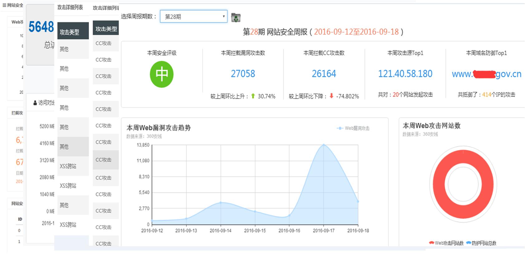 web应用防火墙,带你快速了解极盾安全