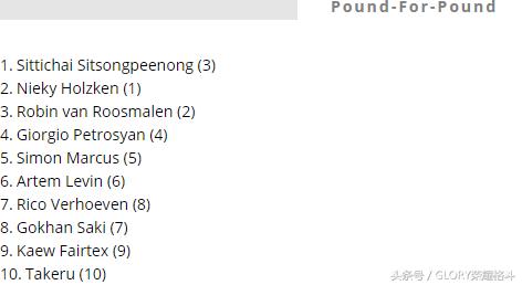 p4p历史排名第一,p4p第一统治力