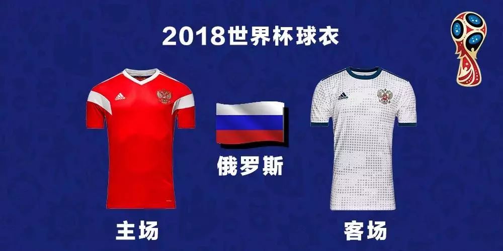 世界杯今天球队服装一览表,世界杯球队名单及球衣