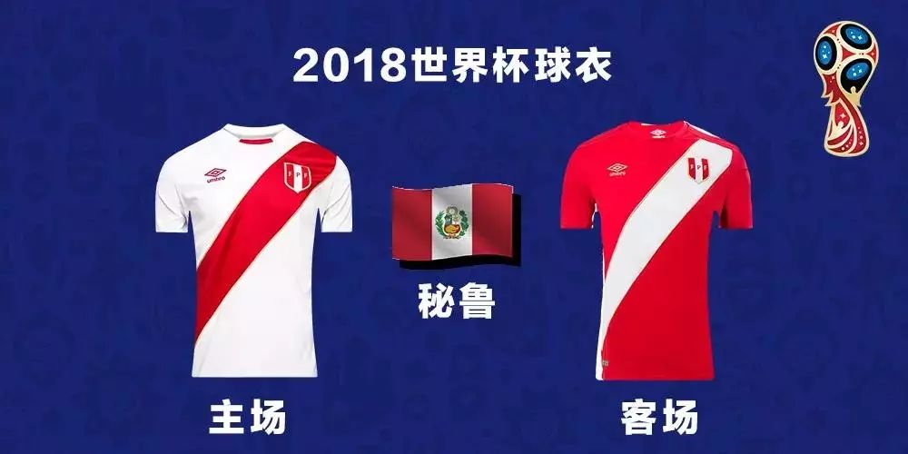 世界杯各队队服排名,世界杯今天球队服装一览表