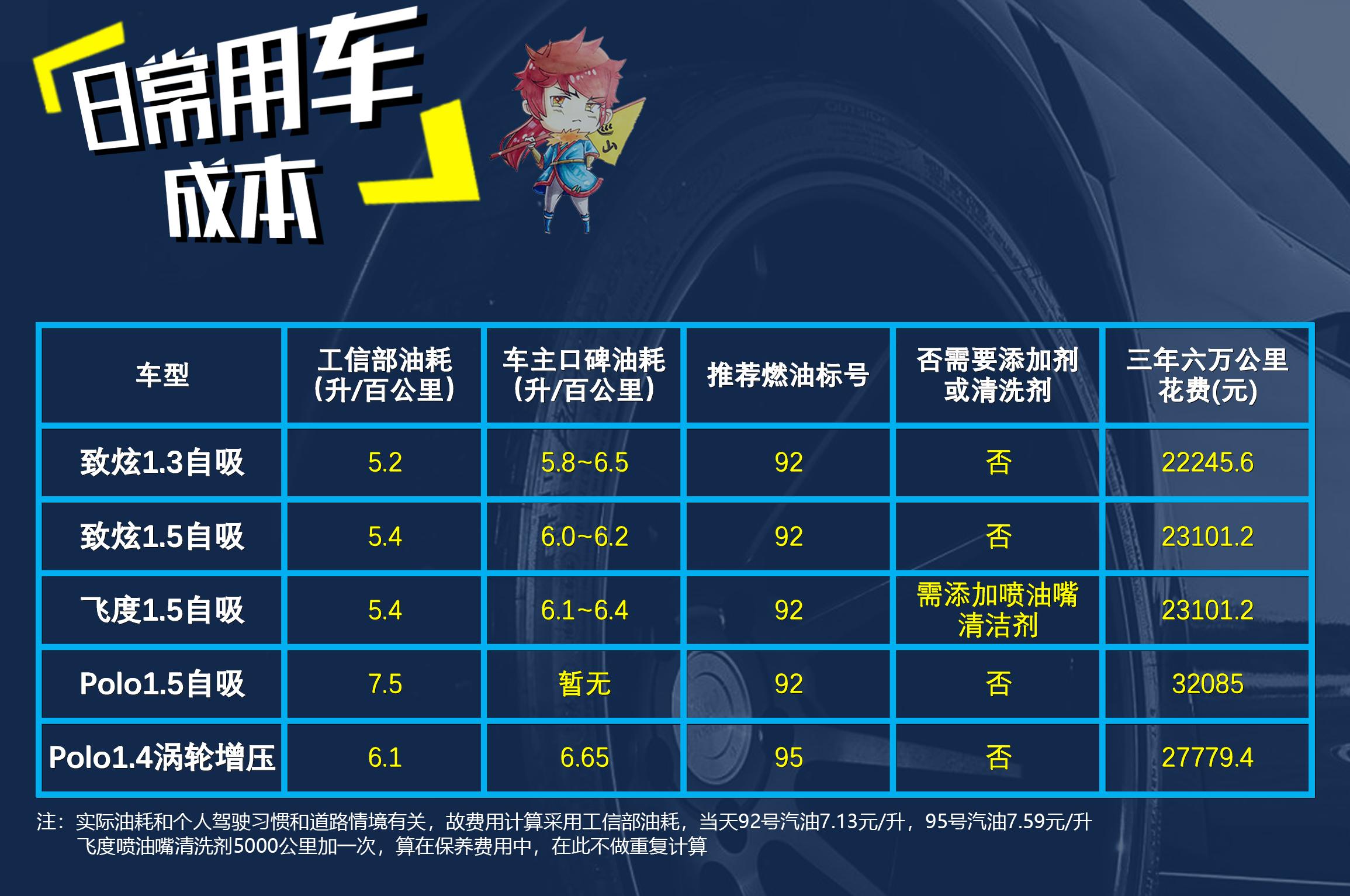 致炫车怎么样值不值得入手,致炫怎么样值不值得买