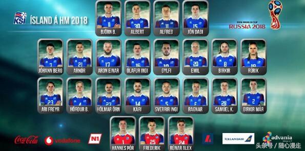 冰岛足球中的牙医,冰岛国足球员牙医