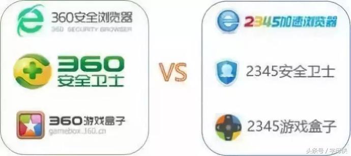 二三四五再陷“抄袭门”核心软件现360签名