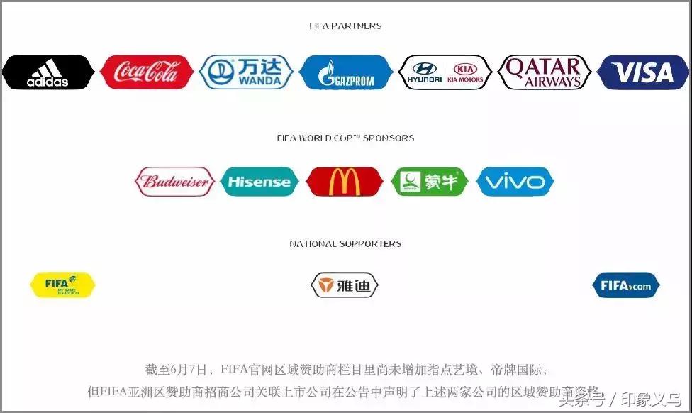 义乌商人在世界杯赚翻了,义乌一年赚5000万