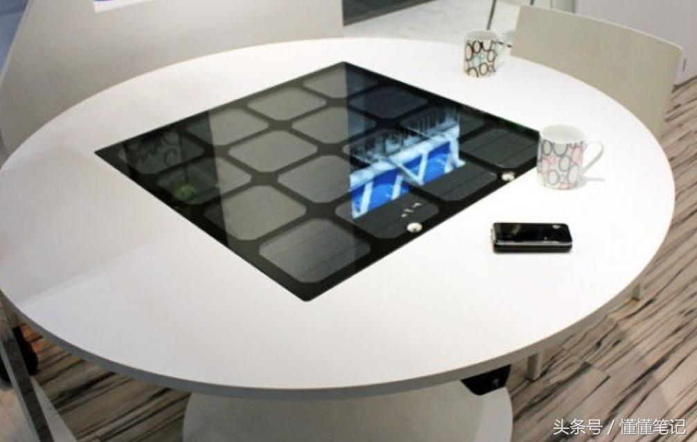 你包里缠绕的充电线孕育着一个多大的市场?