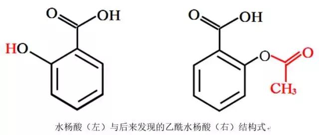 阿司匹林传奇,阿司匹林百年神药的不朽传奇