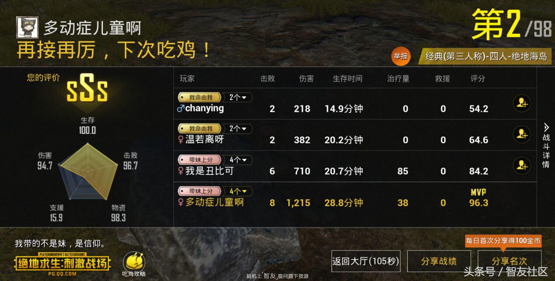 小米8se处理器710是减配吗,小米8和8se哪个跑分高