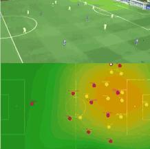 梅西在法甲为什么进不了球了,2018世界杯梅西失误
