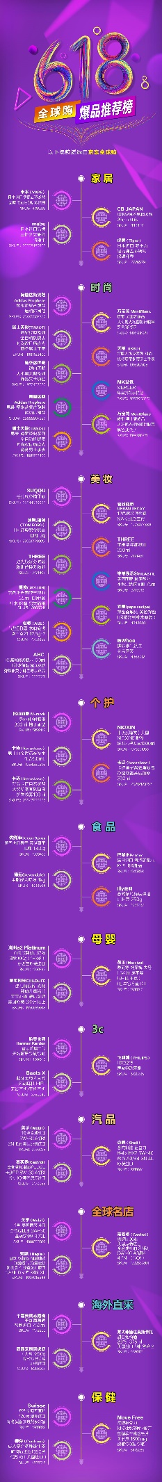 618购物页面,618全品秒杀