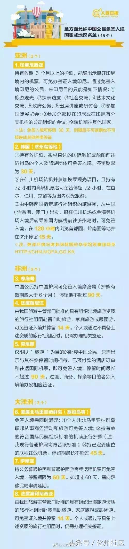 无锡护照和签证,无锡护照免签国家