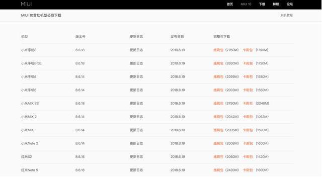miui10怎样不跨版本更新miui11,miui10系统稳定版有些什么新功能