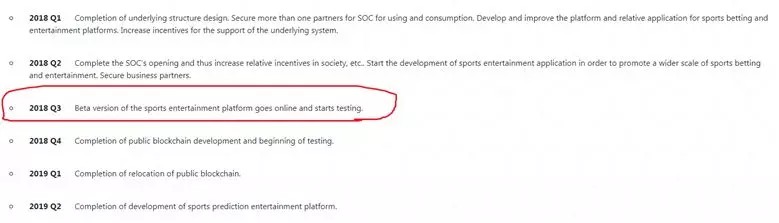 世界杯币,世界杯概念币一览表