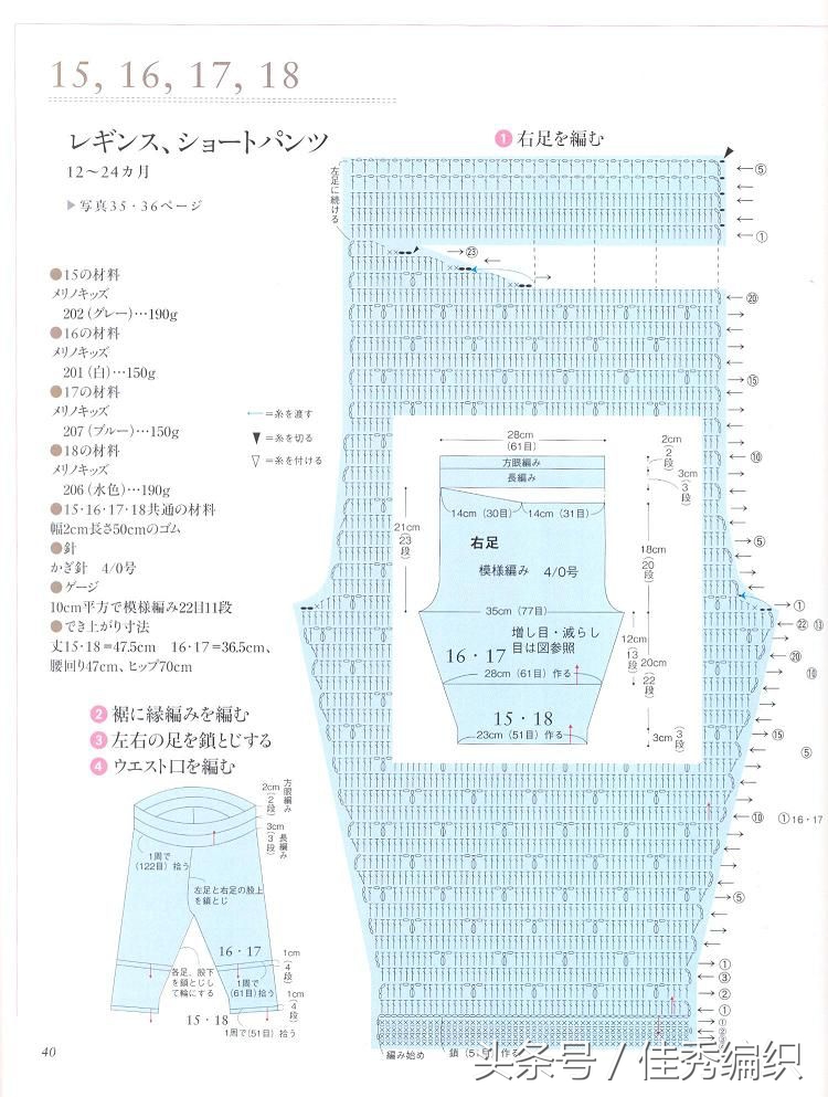 初生婴儿毛衣钩针简单编织,婴儿钩针编织教程全过程