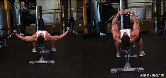 男人胸较大怎么练胸肌,胸肌丰满的男人怎么练出来的