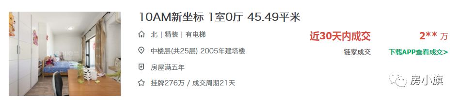 干货分享丨盘点5环内最刚的刚需次新楼盘