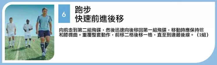 踢球注意脚不要受伤,踢球前热身多久合适